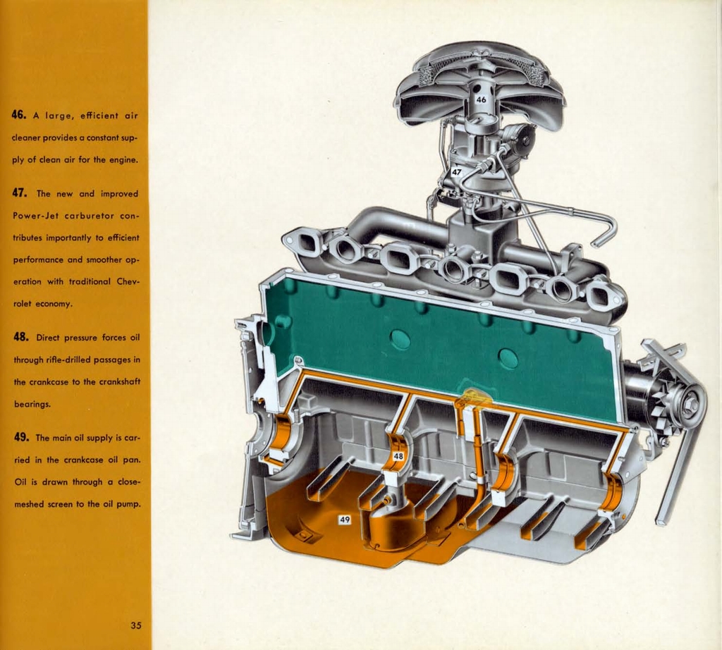 n_1952 Chevrolet Engineering Features-35.jpg
